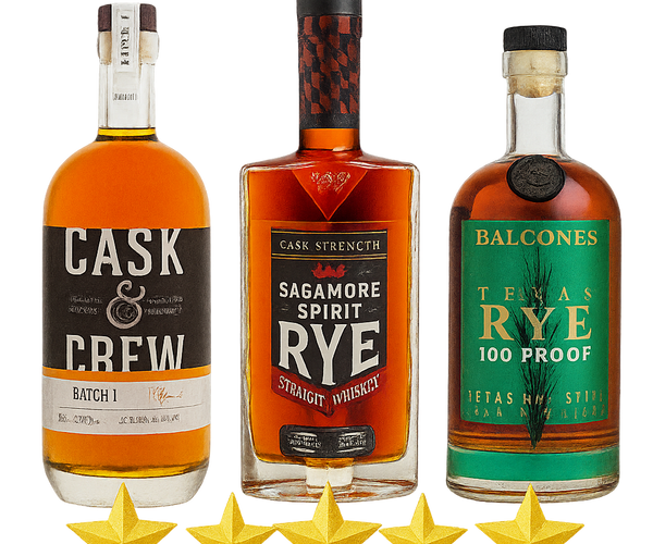 Best Budget Rye Whiskeys Under $10 | Ranked – RyeCentral