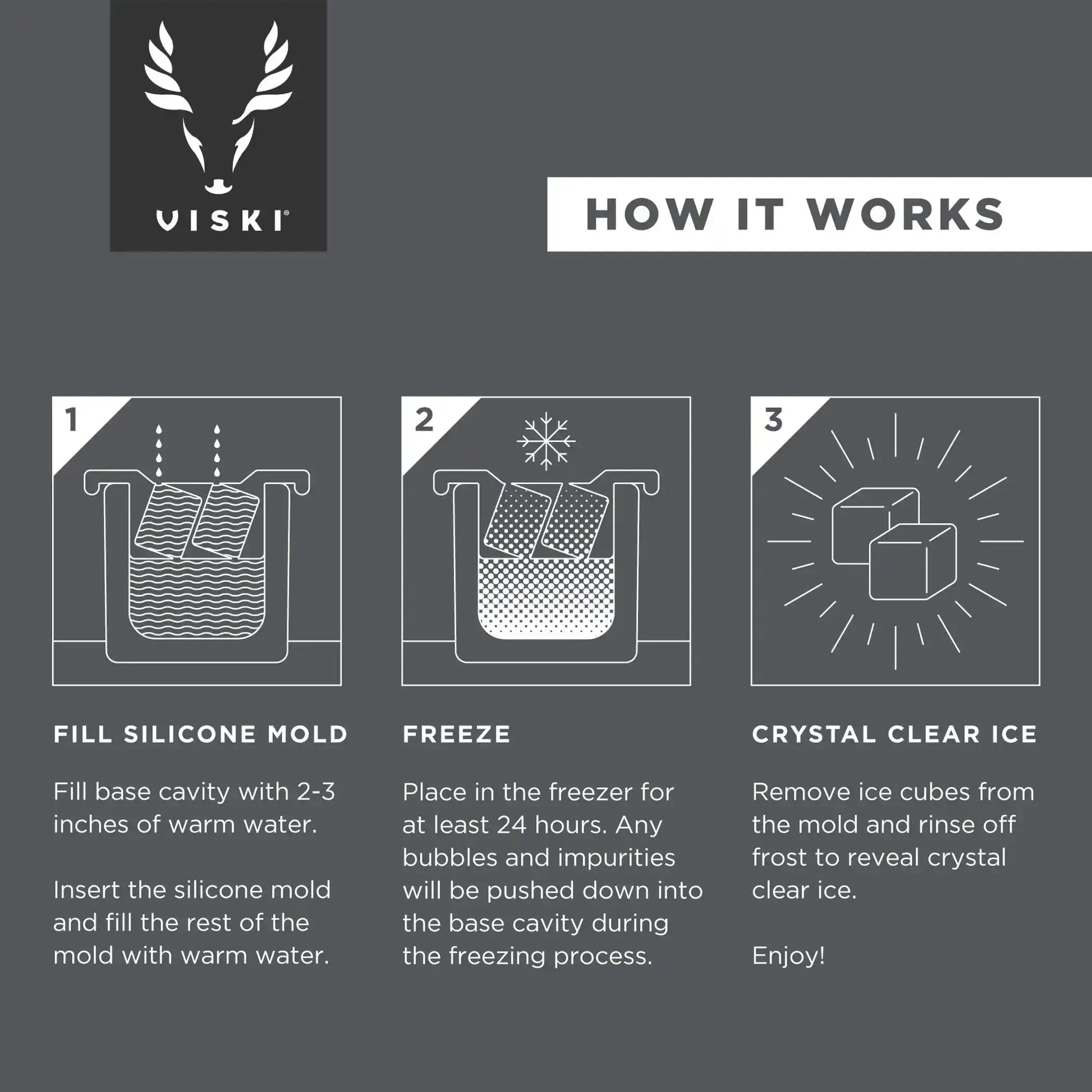 Viski Clear Ice Maker for Perfect Whiskey Chilling