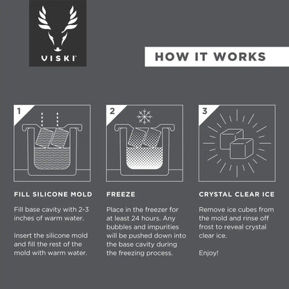Viski Clear Ice Maker for Perfect Whiskey Chilling