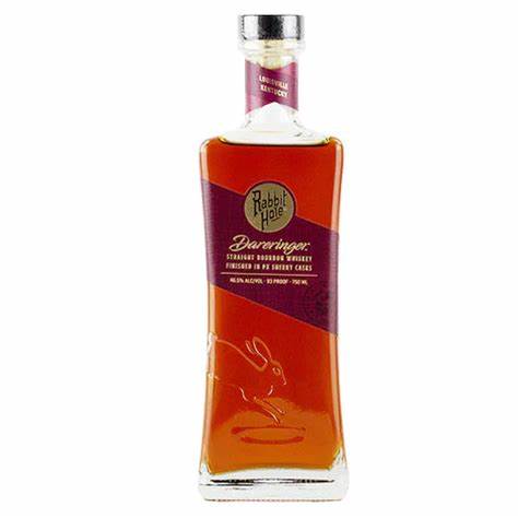 Rabbit Hole Rye Review: A Deep Dive Analysis